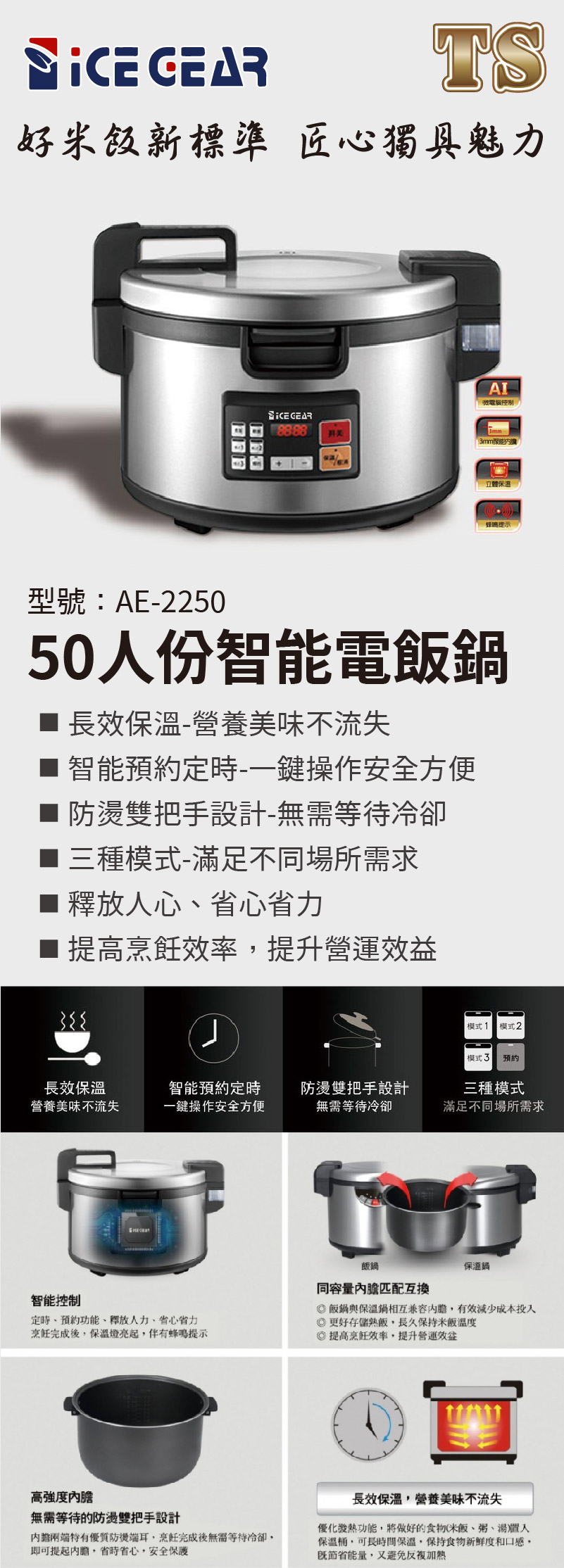 50人份智能電飯鍋
