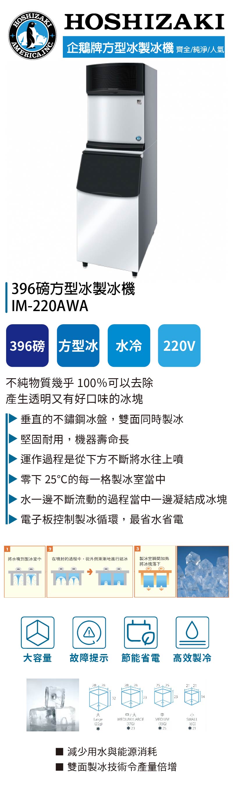 396磅方型冰製冰機