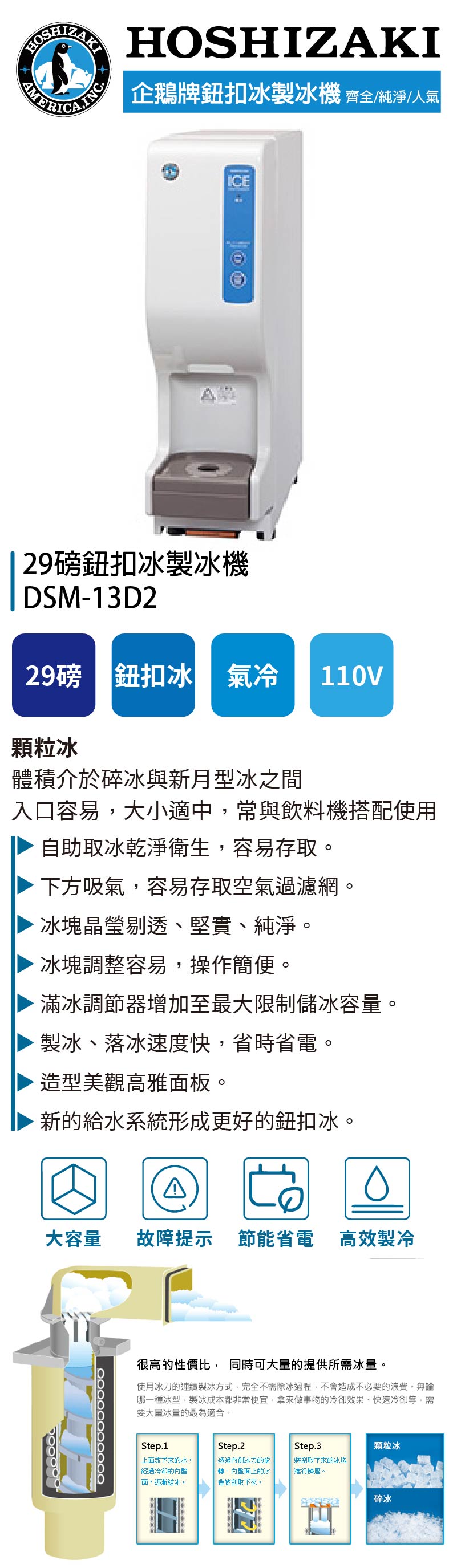 29磅鈕扣冰製冰機