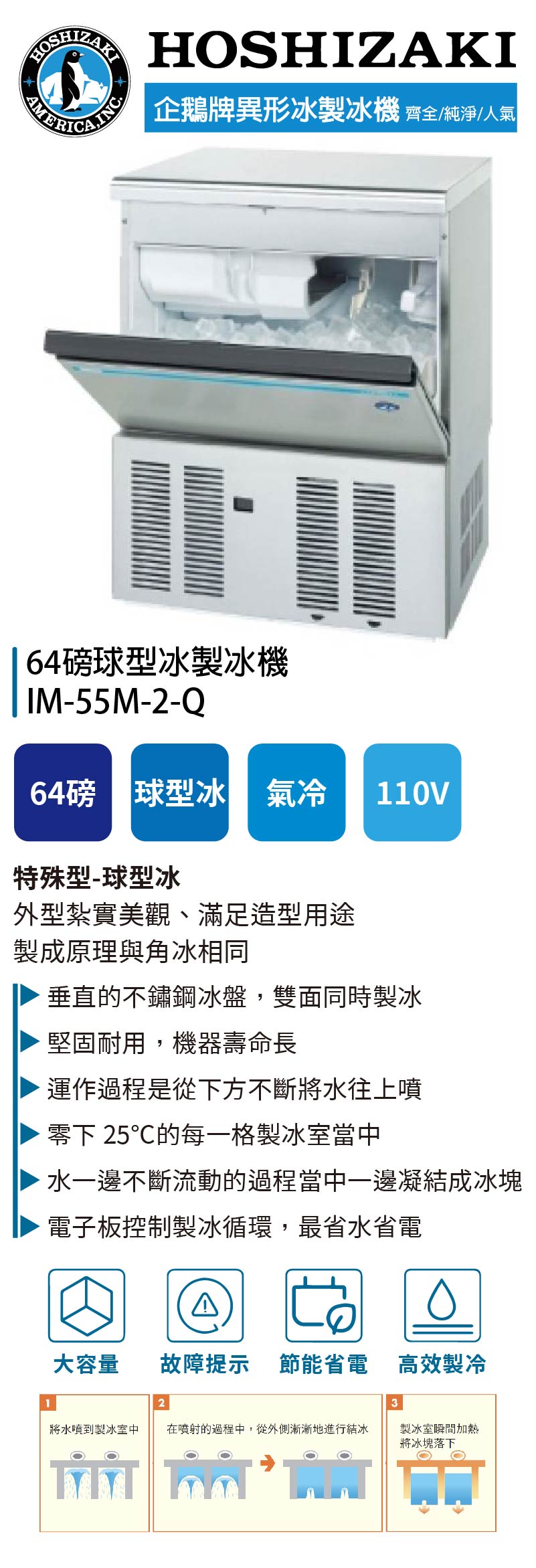64磅球型冰製冰機