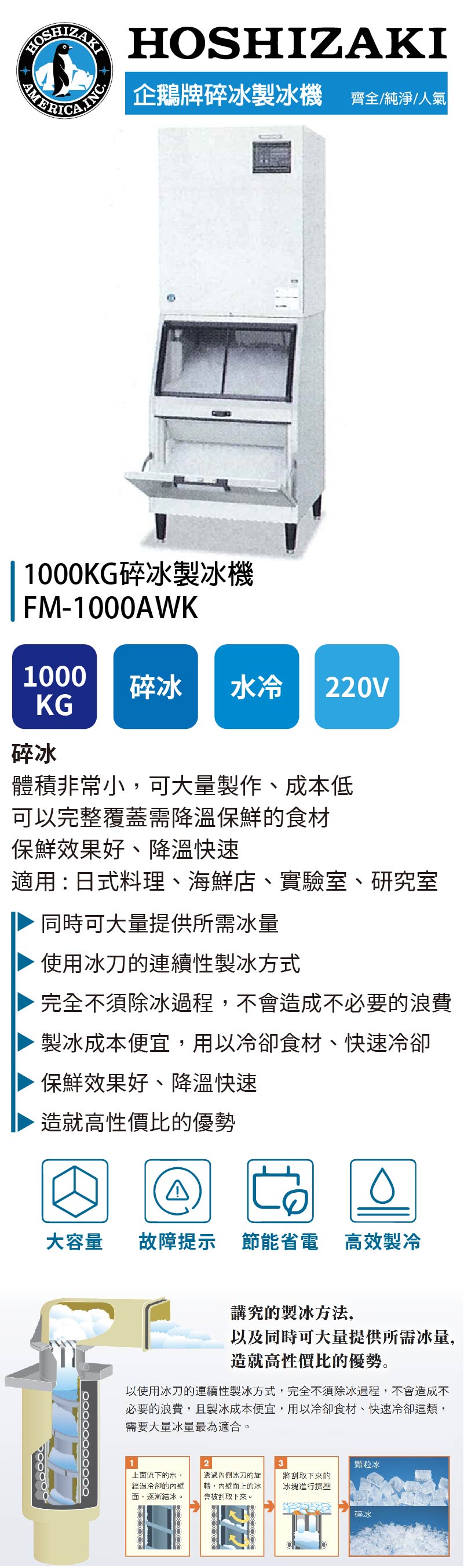 1000KG碎冰製冰機