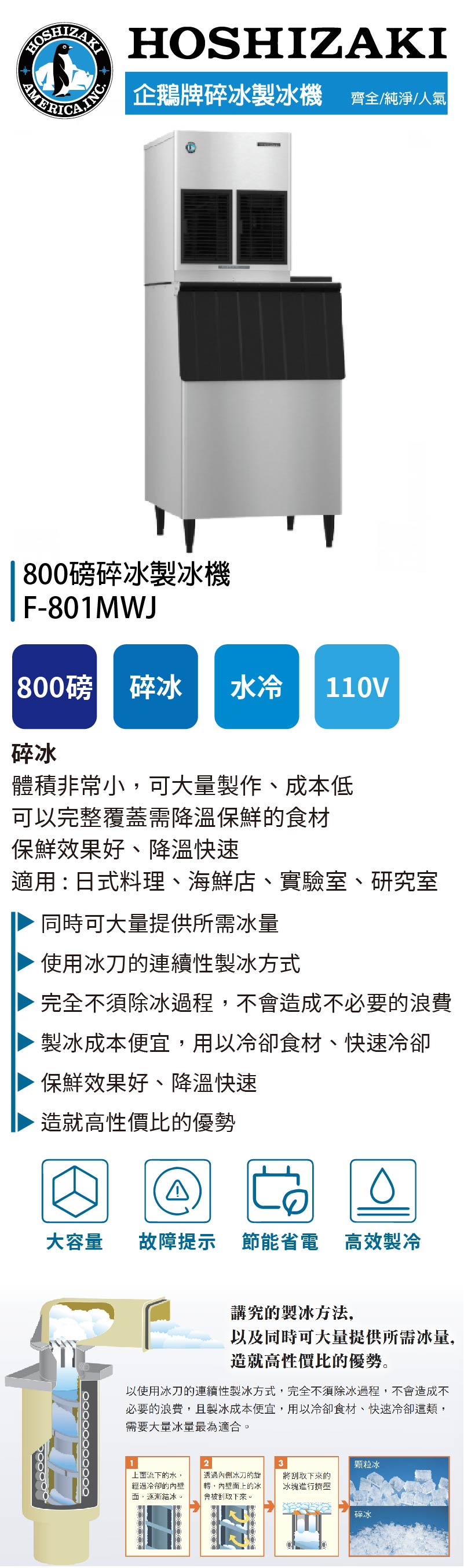 800磅碎冰製冰機