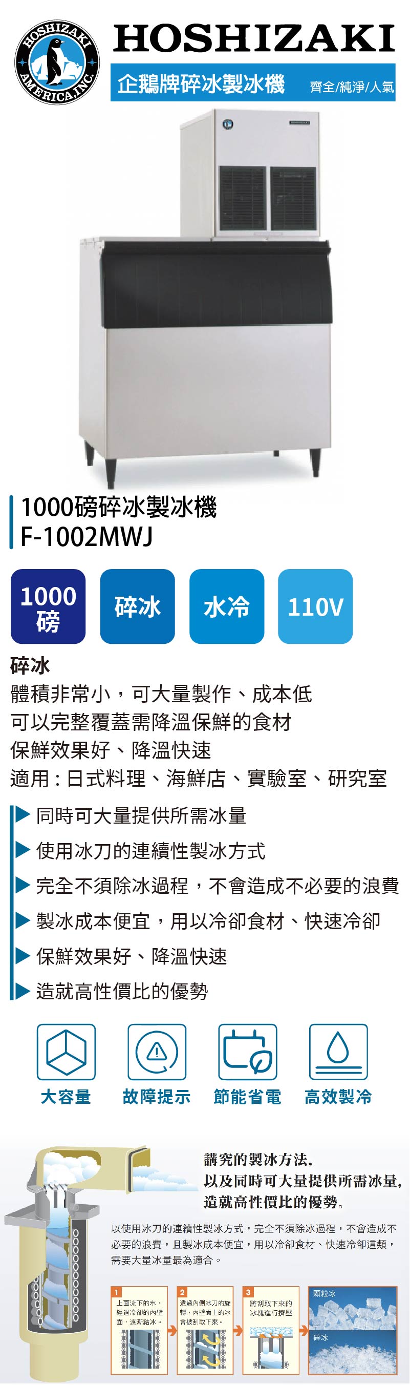 1000磅碎冰製冰機