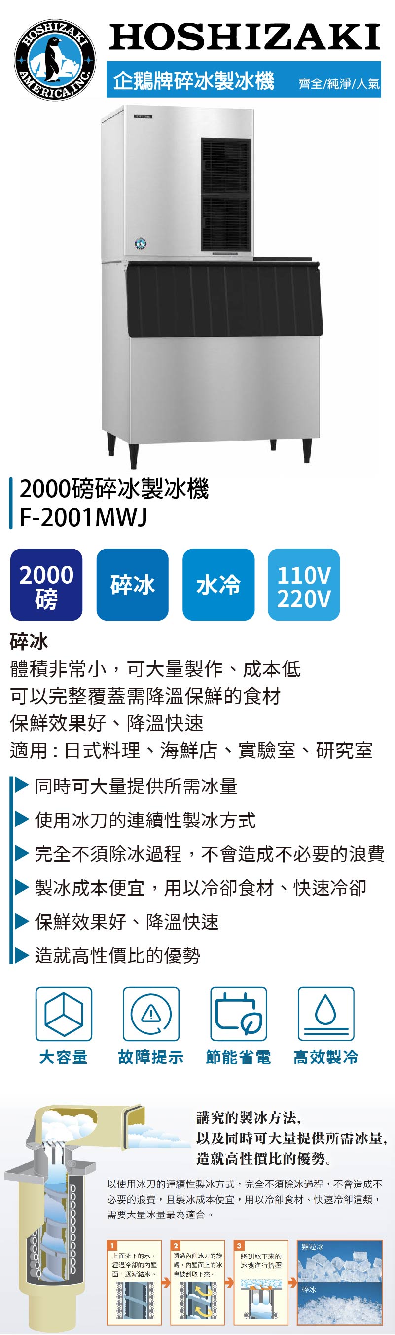 2000磅碎冰製冰機