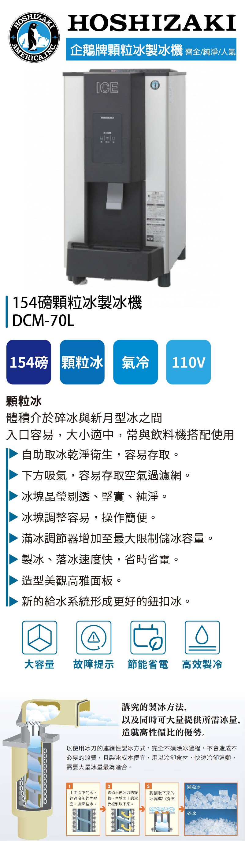 154磅顆粒冰製冰機