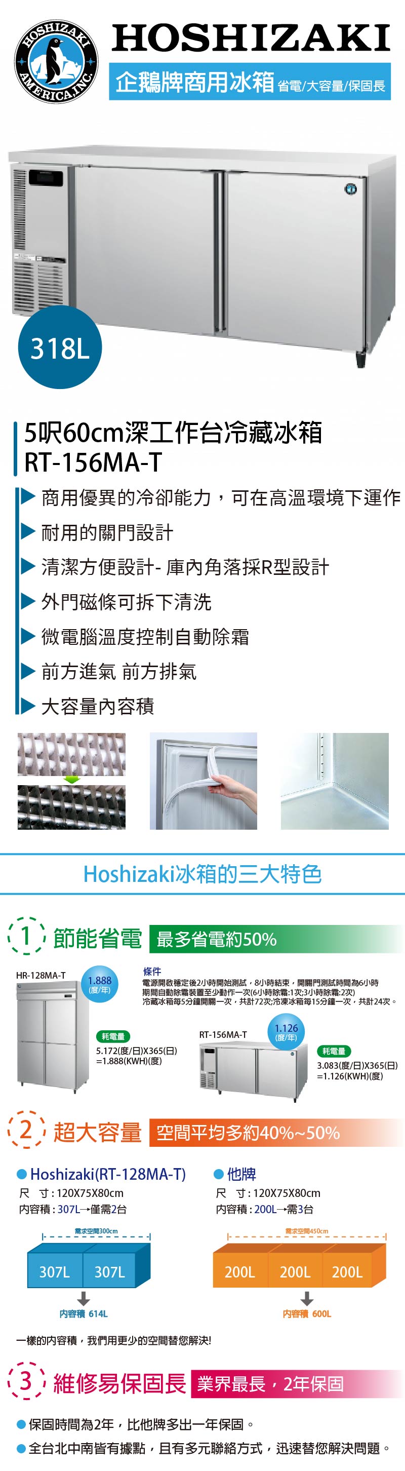 5呎60cm深工作台冷藏冰箱