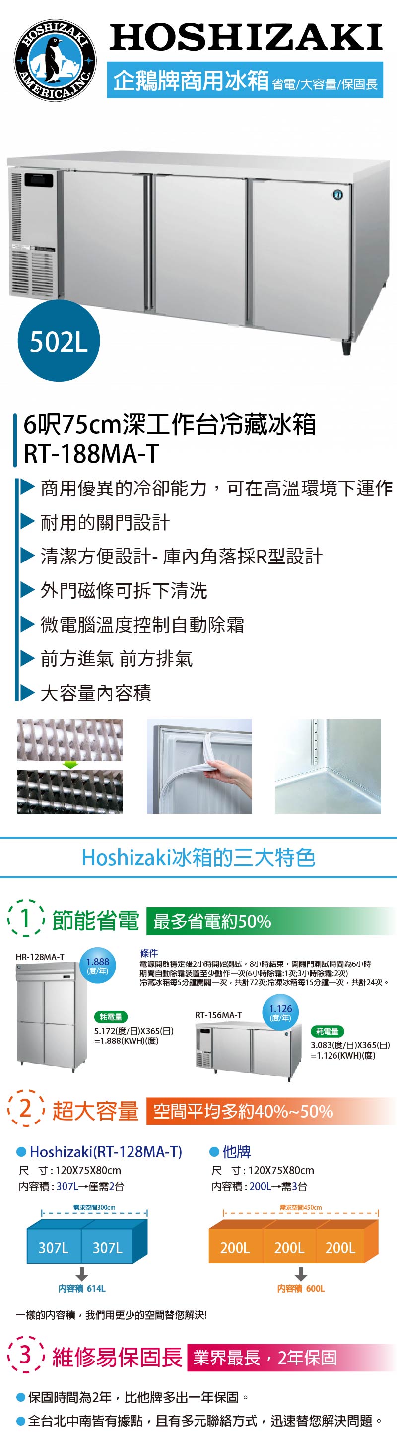 6呎75cm深工作台冷藏冰箱