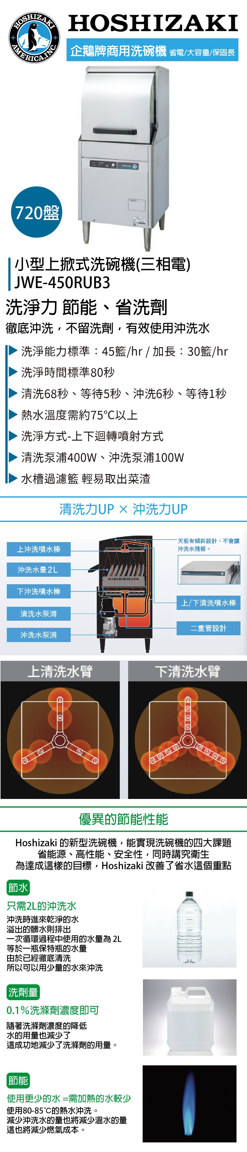 小型上掀式洗碗機(三相電)