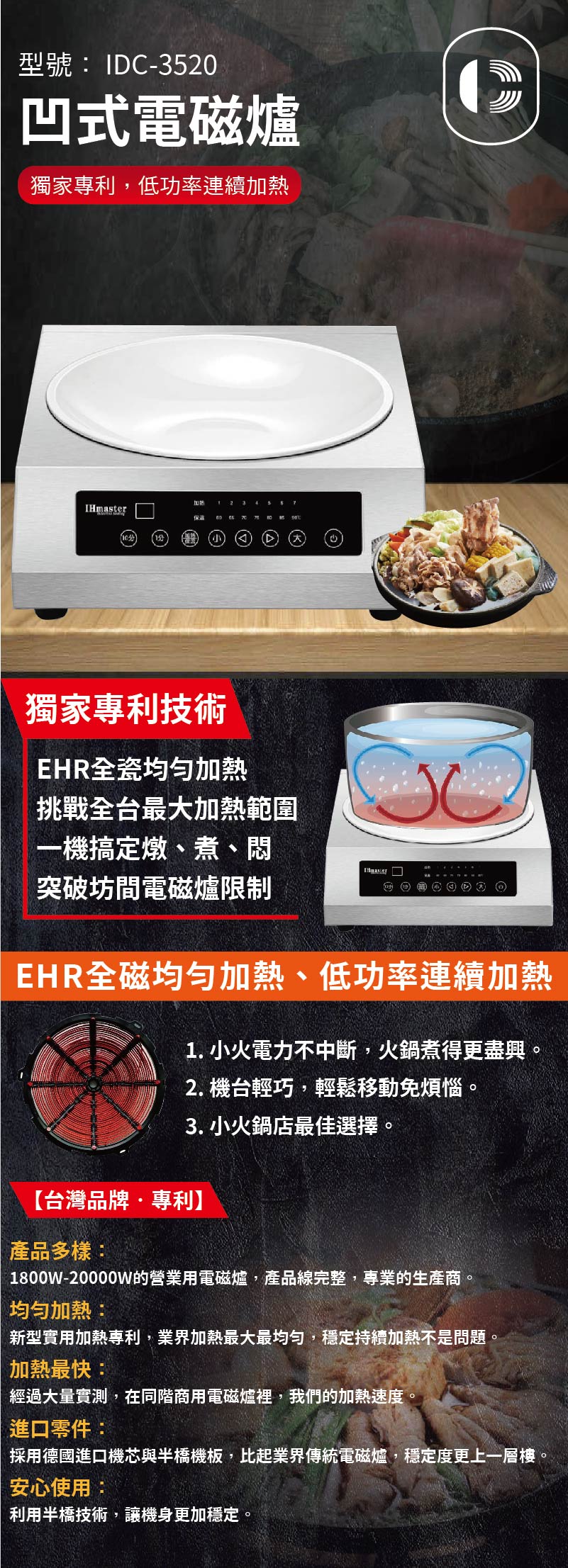 凹式電磁爐