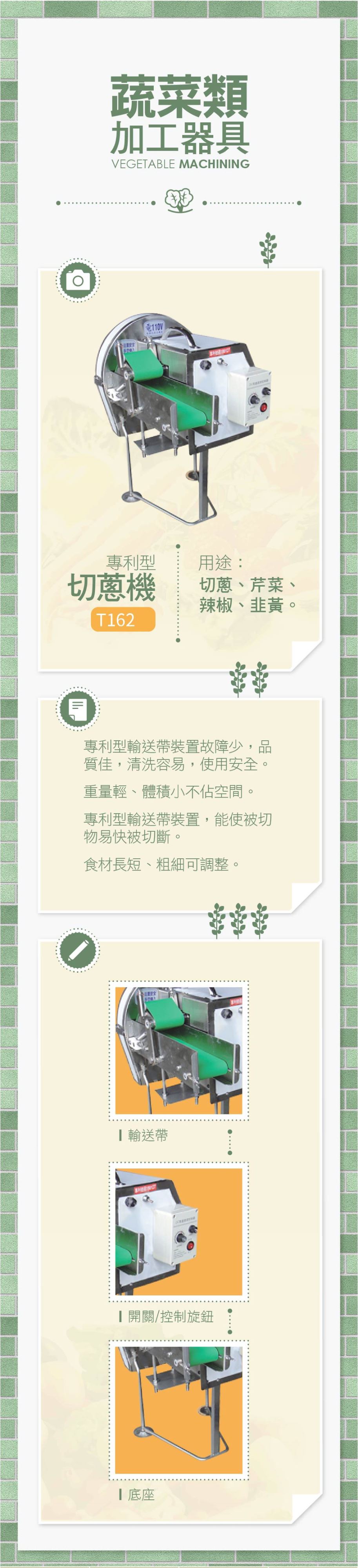專利型切蔥機
